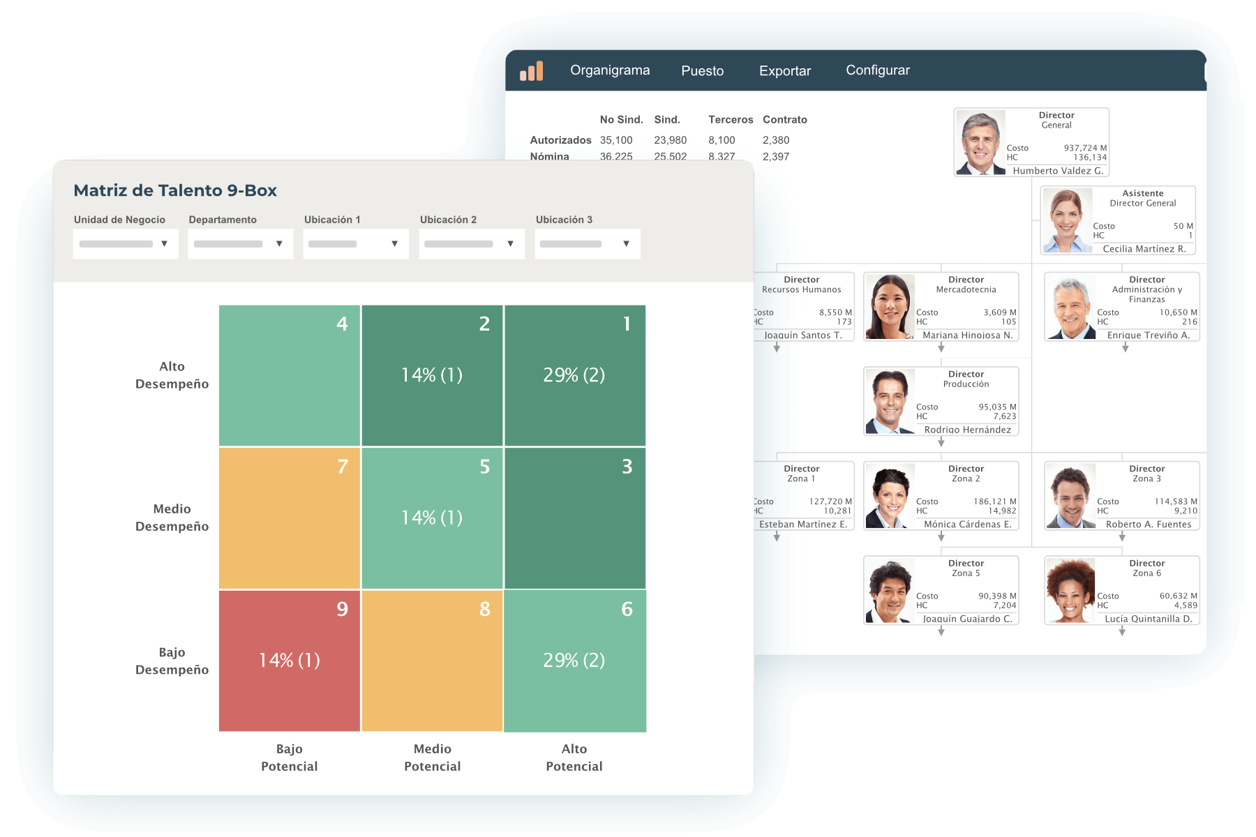 Matriz 9-Box