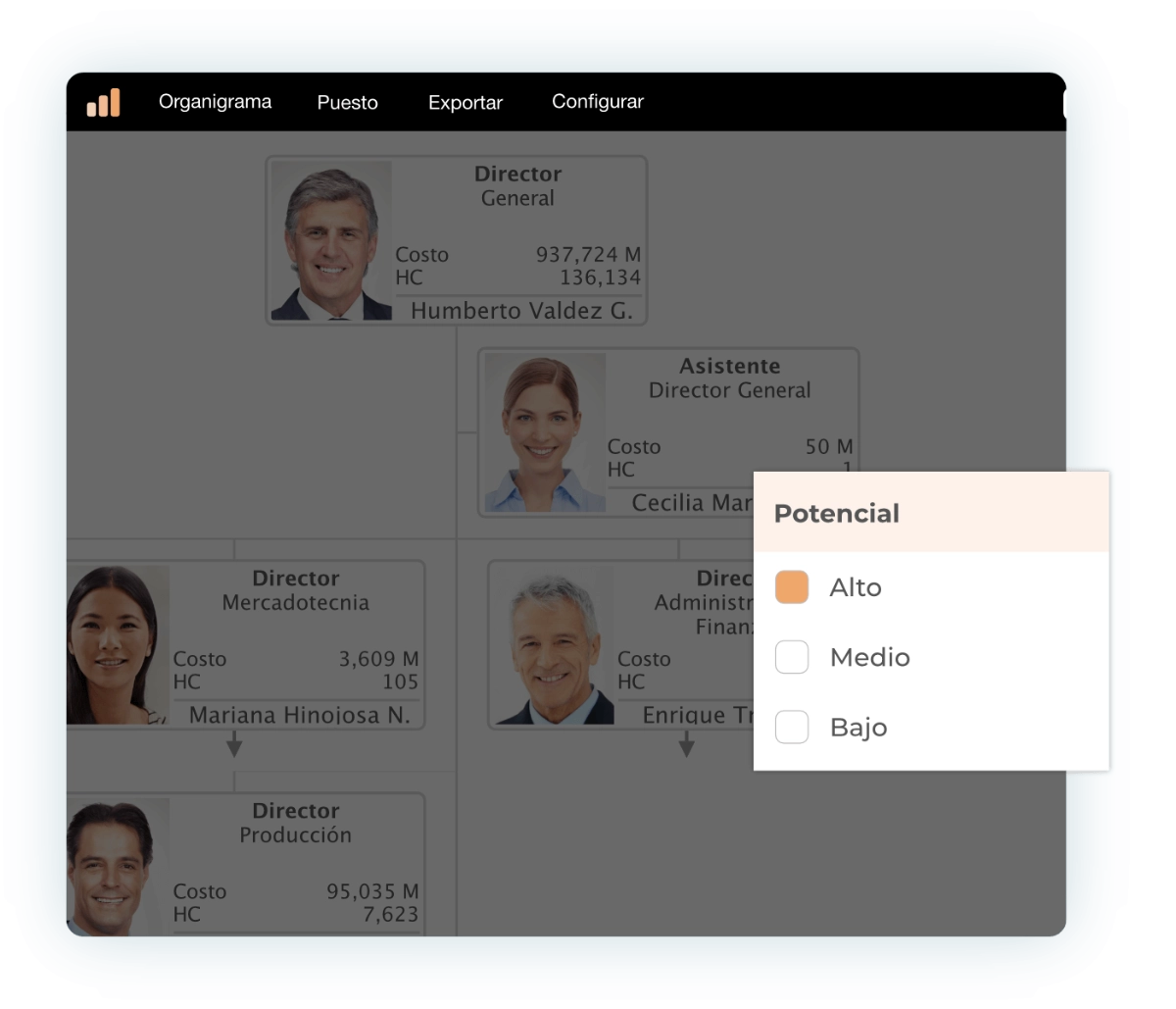 Comparte los resultados de manera confidencial y segura