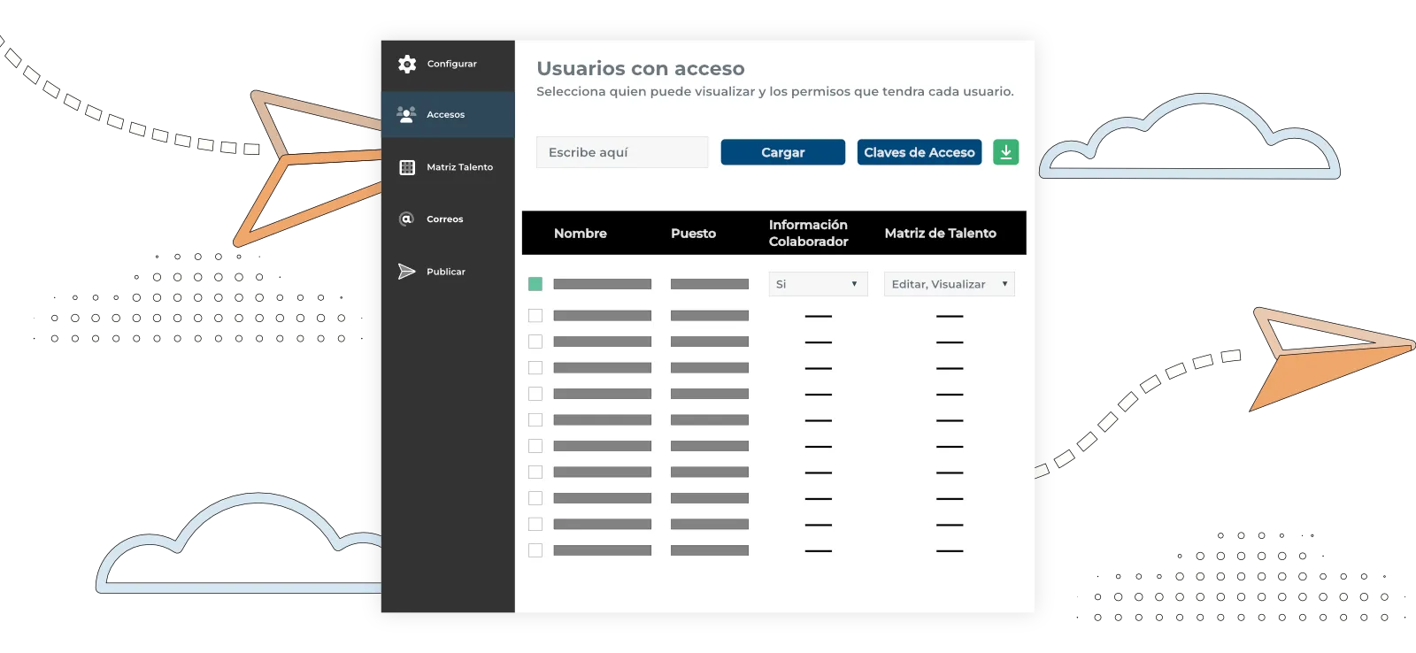 Planes desde la matriz