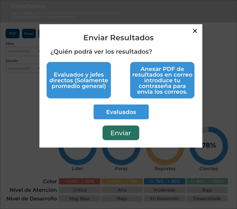 Calibración en equipo