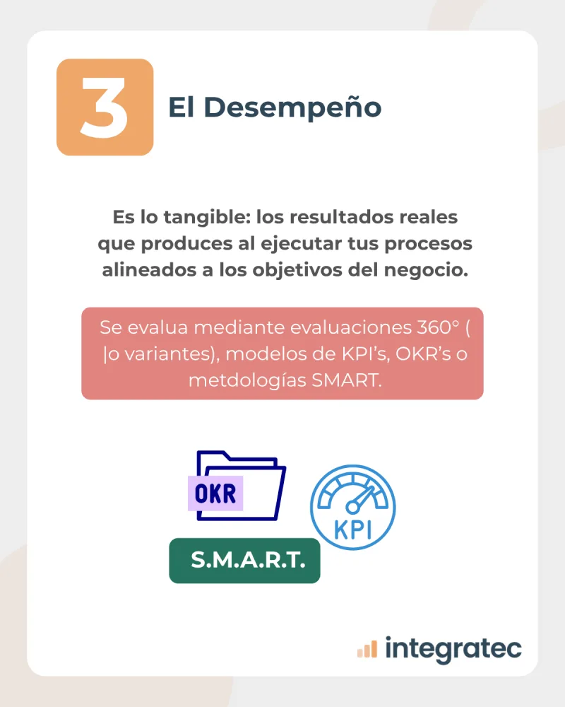 Nivel 3 de la evaluación organizacional: desempeño