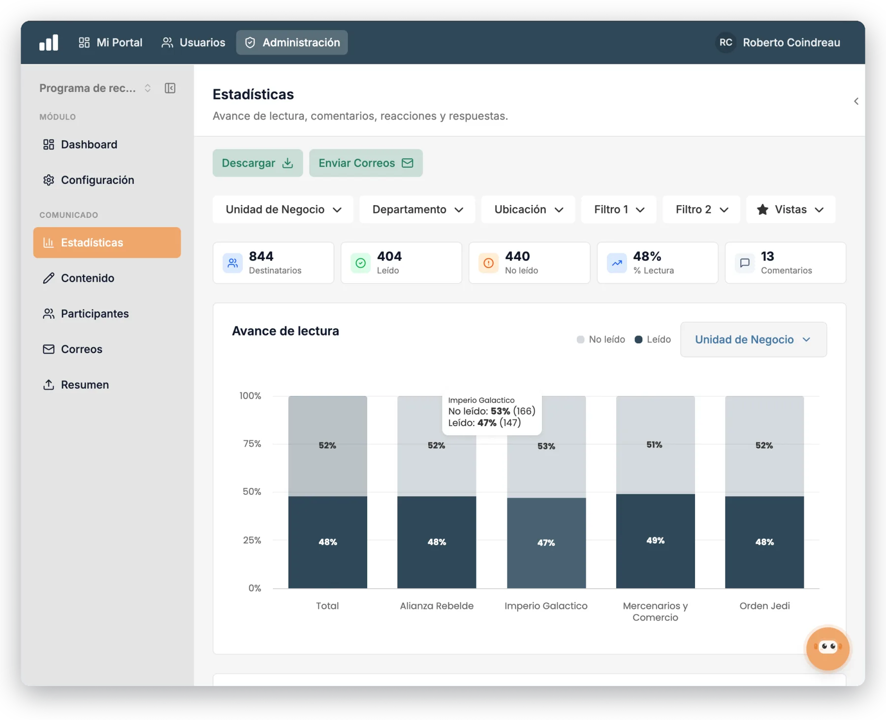 Announcement reading statistics: recipients, read, unread, and read rate by unit