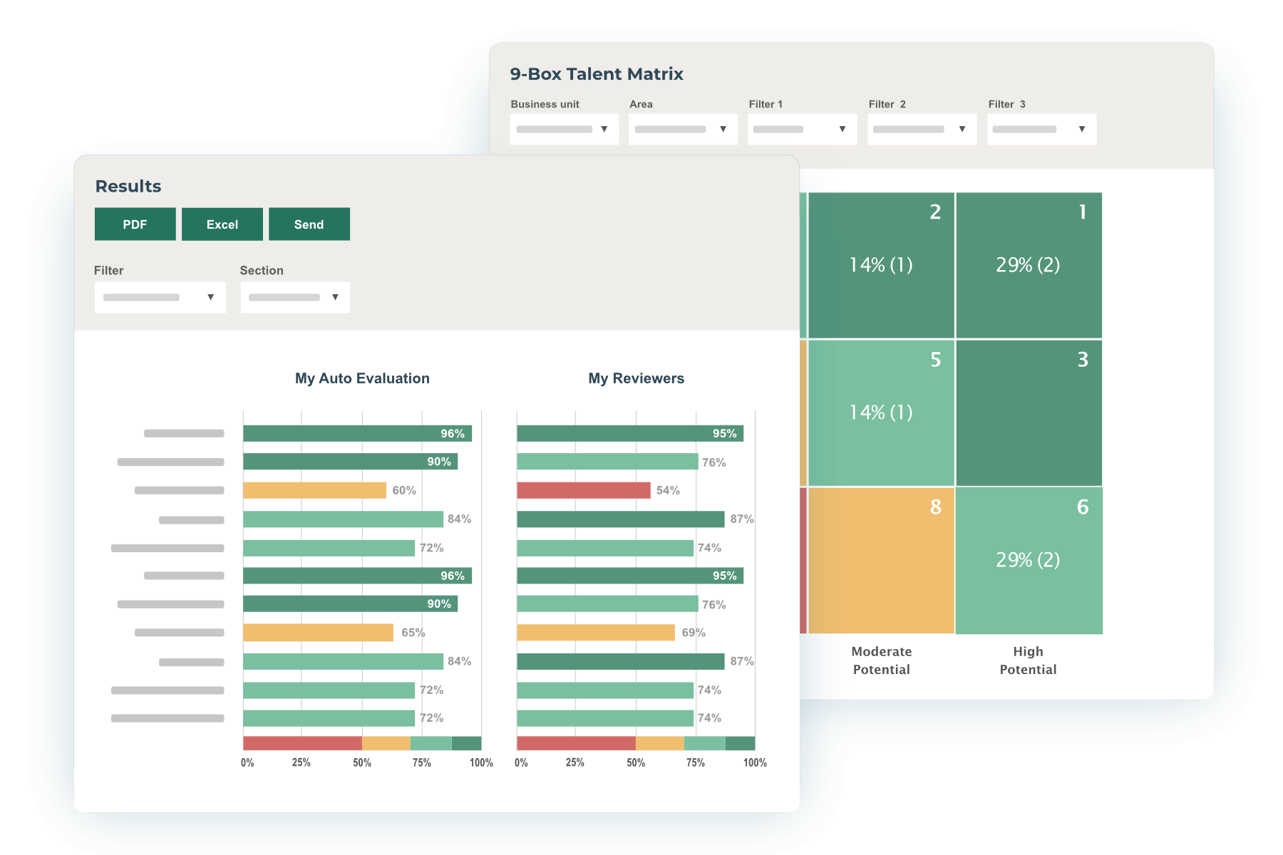 360 degree feedback