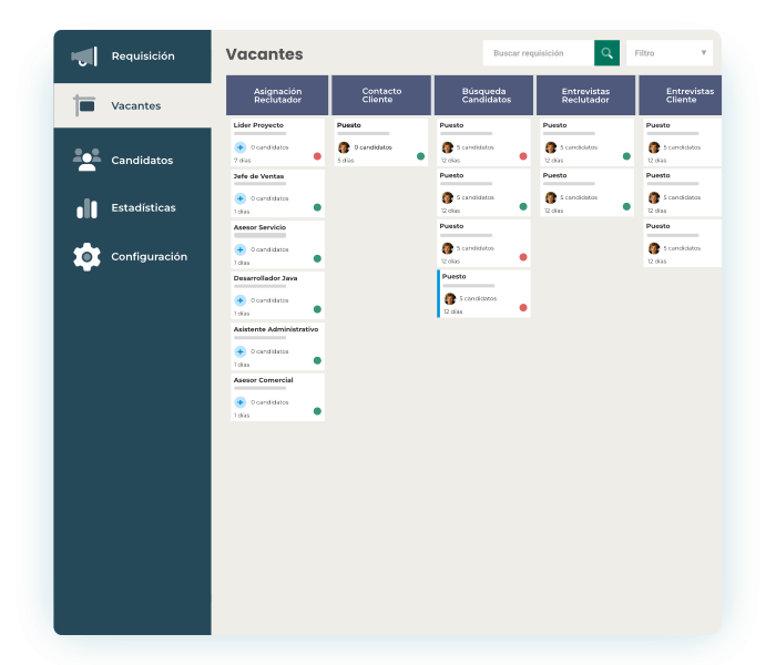 Administers every step of Applicant Tracking System