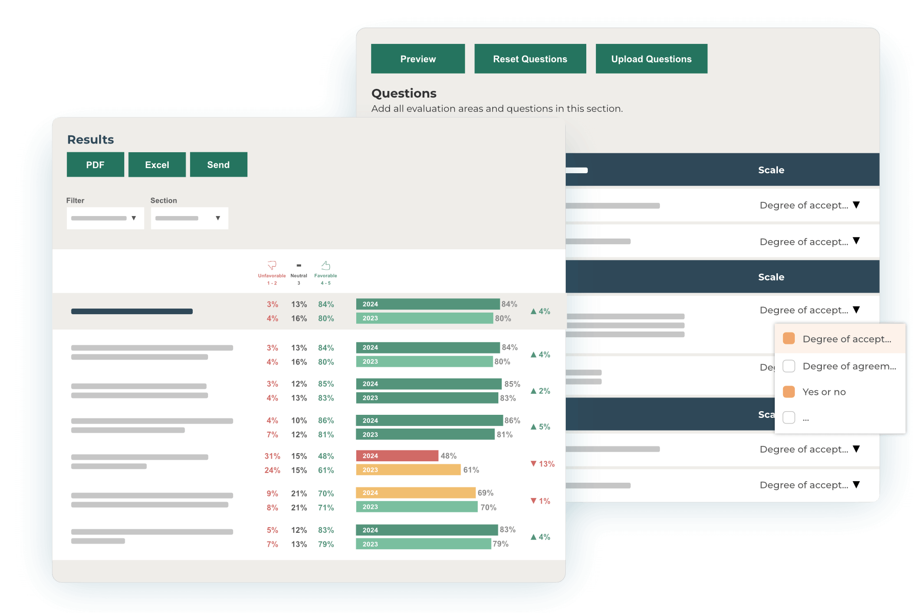 Work Climate or Pulse Surveys