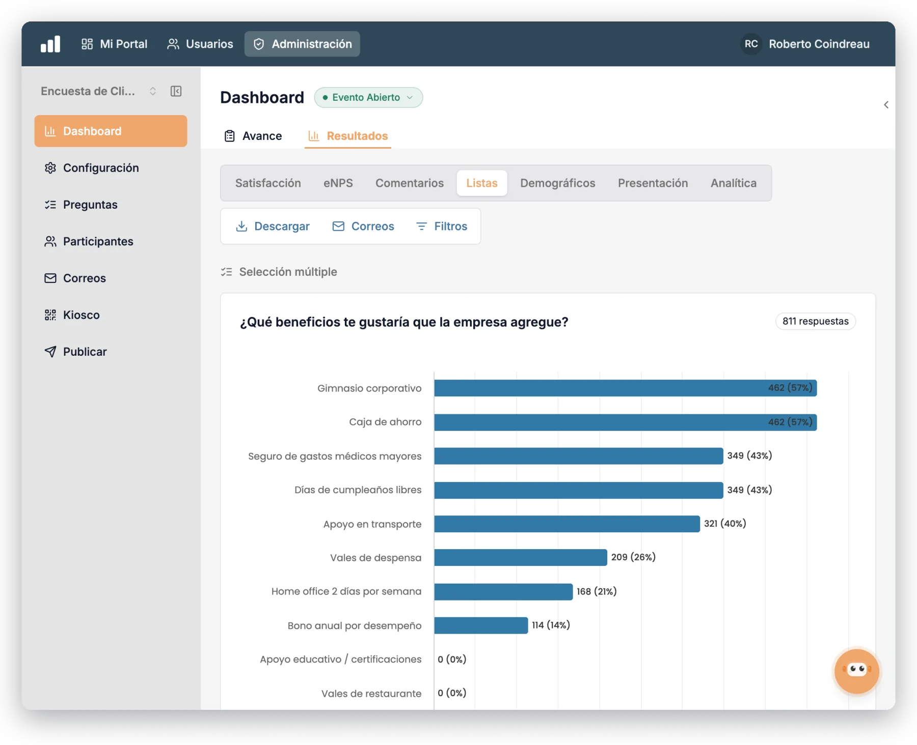 Work environment results table by business unit and dimension, with action plans