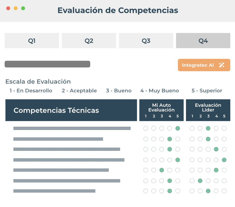 Competencias y valores