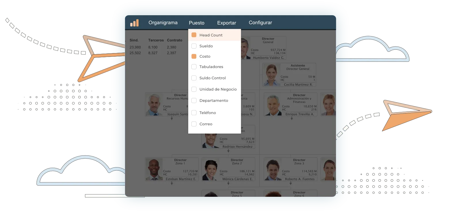 Organigrama con datos de talento