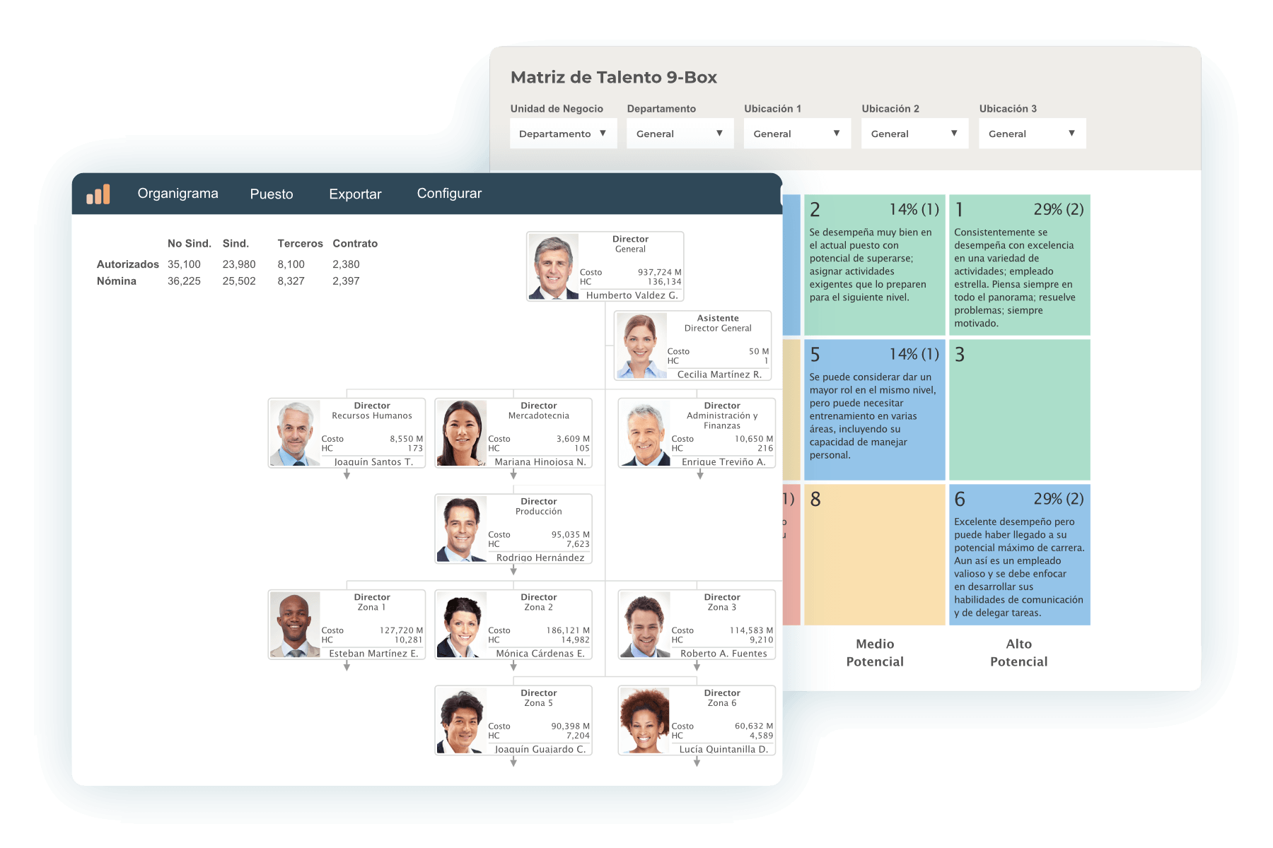 Evaluación 360 Grados Conocimientos