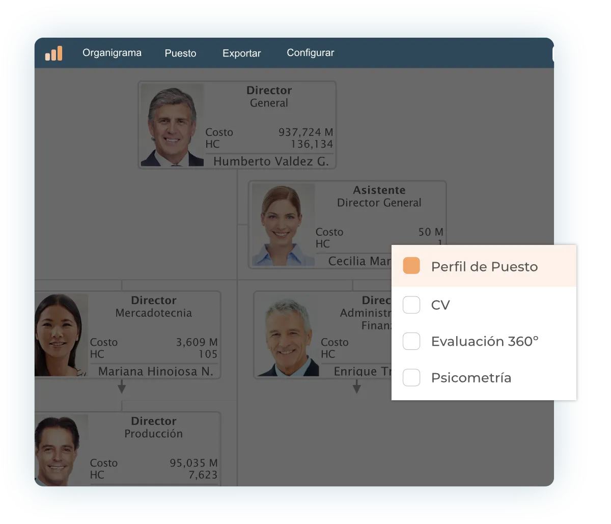 Métricas actualizadas de toda la organización