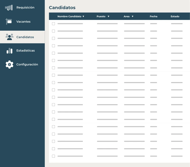 Desde el organigrama