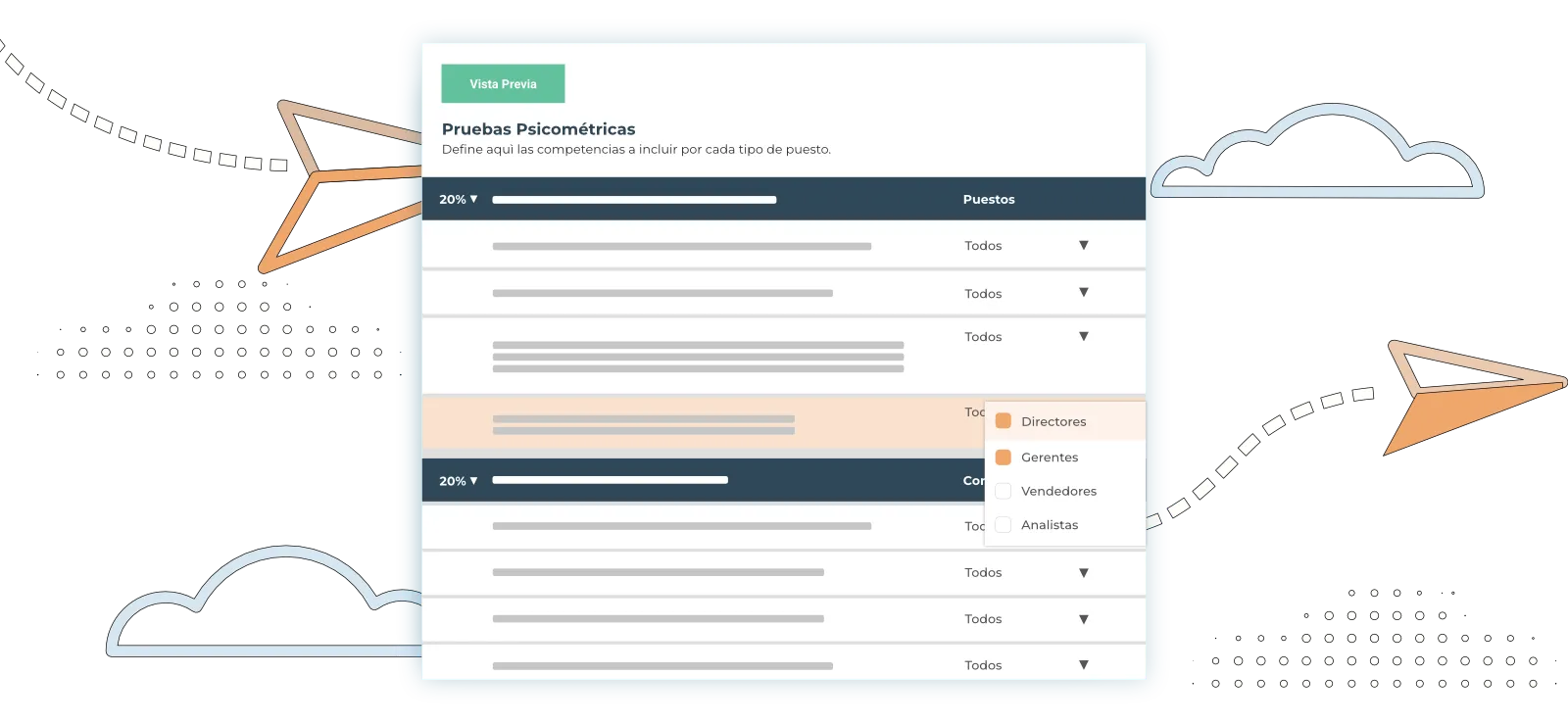Psicometría integrada