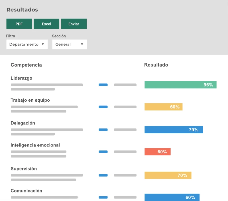 Portal personalizado
